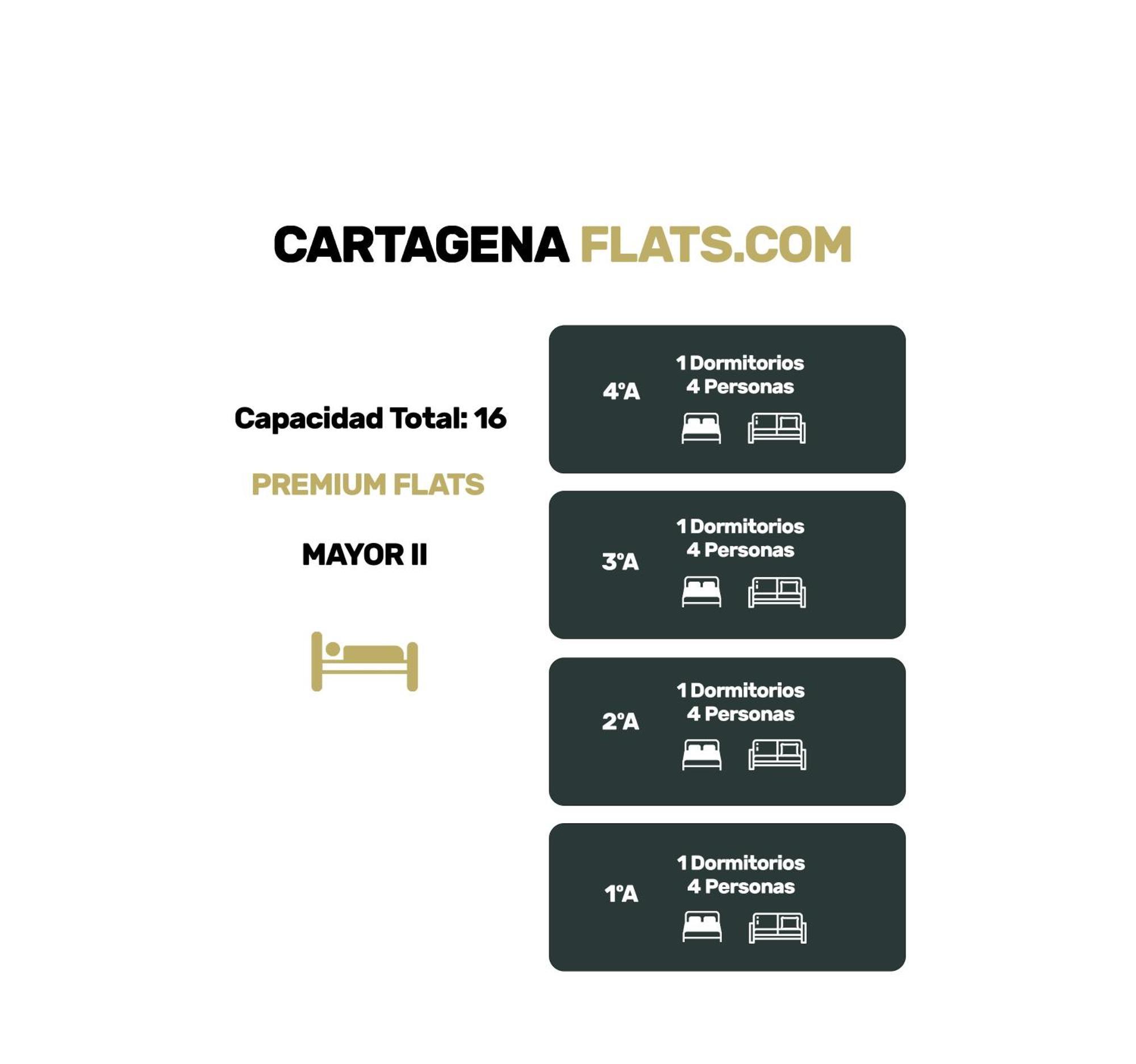 Cartagenaflats, Apartamentos Calle Mayor Ii, Premium Flats City Center エクステリア 写真